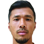 Player picture of Bin Chanthacheary