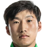 Player picture of Jin Pengxiang