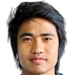 Player picture of Hein Thiha Zaw