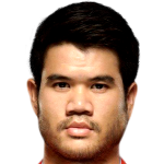 Player picture of Thotnilath Sibounhuang