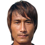 Player picture of Khim Borey