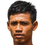 Player picture of Leng Makara