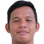 Player picture of Hayeson Pepito