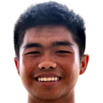 player picture of Mazazizi Mazlan