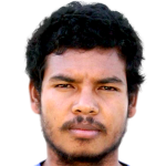 Player picture of Ranjit Dhimal