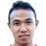 Player picture of Raju Tamang