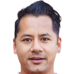 Player picture of Anil Gurung