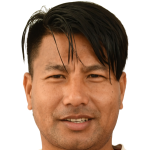 Player picture of Ju Manu Rai