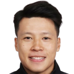 Player picture of Ho Man Fai