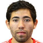 Player picture of Miguel Aguilar