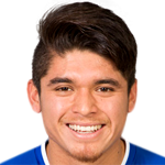 Player picture of John Gallego