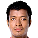 Player picture of Aiborlang Khongjee