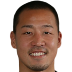 Player picture of Koki Matsuzawa