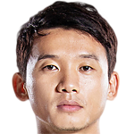 Player picture of Chi Zhongguo