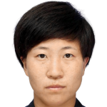 Player picture of Ri Jong Gum