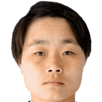 Player picture of Ri Hye Gyong