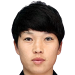 Player picture of Kim Un Hui