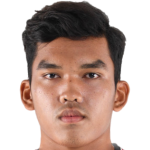 Player picture of Khem Kuntheara