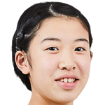 Player picture of Rin Mende