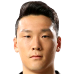 Player picture of Kim Wonsik