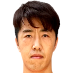 Player picture of Bai He
