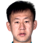 Player picture of Gao Zengxiang