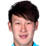 Player picture of Guan Zhen