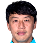 Player picture of Hu Wei