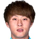 Player picture of Lü Hongchen