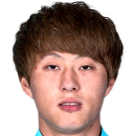 player picture of Lü Hongchen