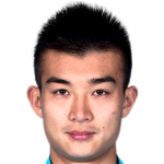 Player picture of Sun Haosheng
