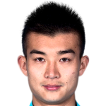 player picture of Sun Haosheng