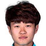 Player picture of Wang Zihao