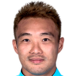 Player picture of Xu Bo