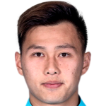 Player picture of Zhu Jiaqi
