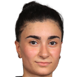 Player picture of Elizabet Abraamian