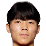 player picture of Hwang Eunchong