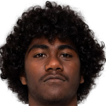 player picture of K. Wiako