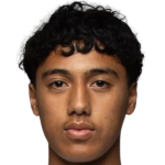 Player picture of Anton Isaako