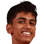 Player picture of Sid Naresh