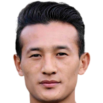 Player picture of Chencho Gyeltshen
