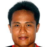 player picture of Ferdiansyah
