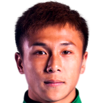 Player picture of Ruan Yang