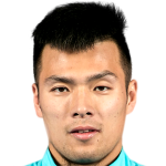 Player picture of Gu Cao
