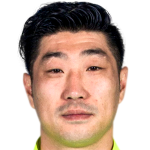 Player picture of Liu Yang