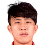 Player picture of Song Chen