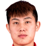 Player picture of Wang Hao