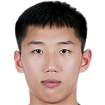 Player picture of Cao Yongjing