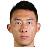 Player picture of Dong Chunyu