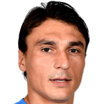 Player picture of Mădălin Ciucă